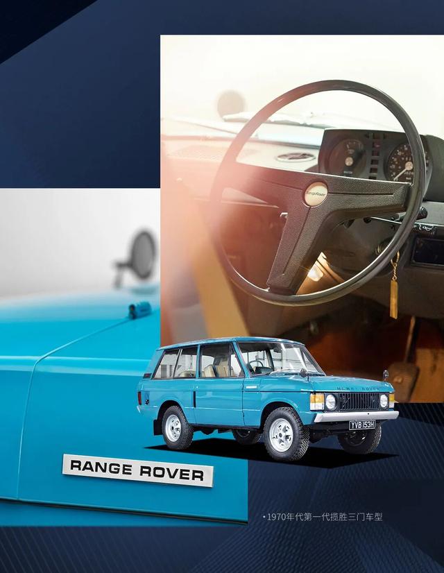 揽胜：穿越时代风景