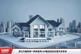 浙江万盛取得一种抗氧剂168粗品的后处理方法专利视频封面