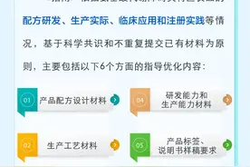 市场监管总局发布氨基酸代谢障碍类特医食品注册指南图片