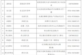 敬请关注！南昌电动自行车以旧换新，登记上牌网点已公布！图片