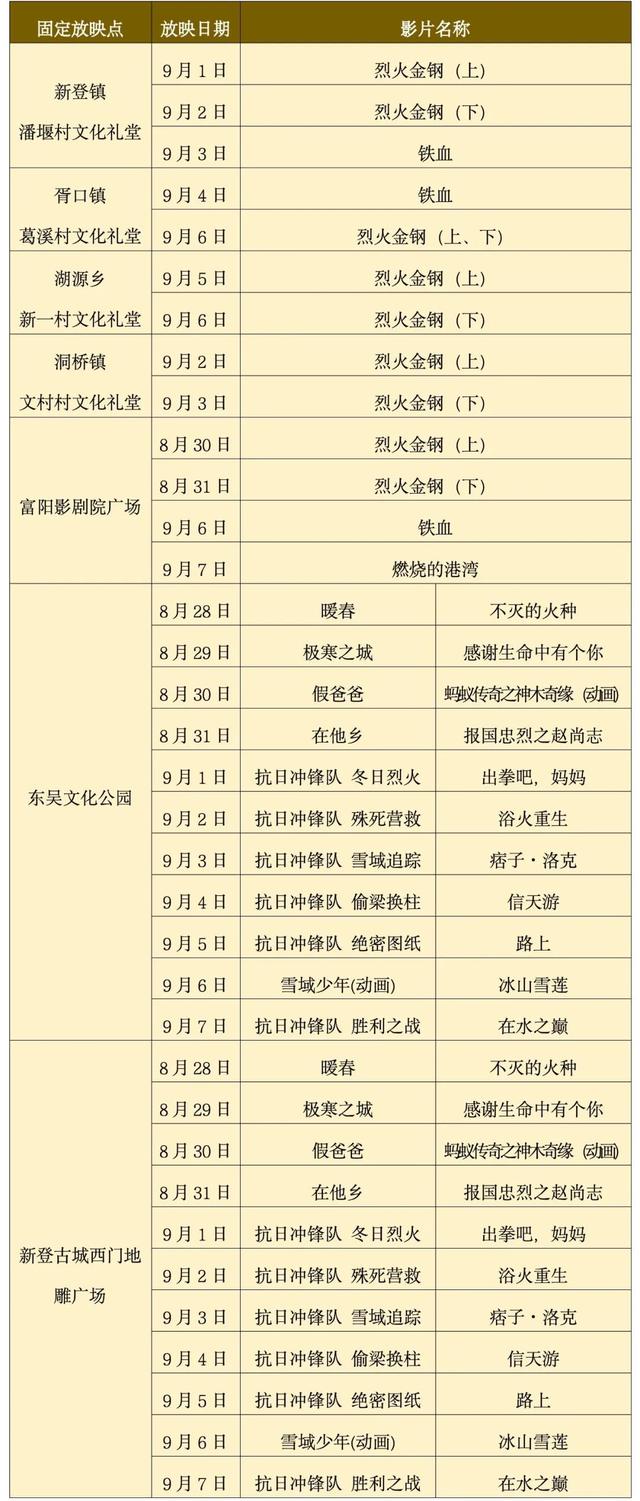 520万元！杭州两地发放新一轮消费券
