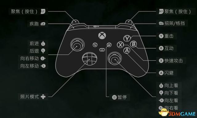 《地狱之刃2：塞娜的献祭》全剧情流程攻略 全收集全章节解密