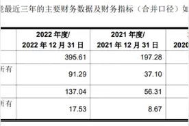 IPO雷达 | 正泰安能冲户用光伏第一股，南存辉“正泰系”资本帝国大运作图片