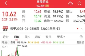 “002898”突然爆雷，1.84万户股东中招！低空经济爆出20.5亿元大单，万亿级产业腾飞在即图片
