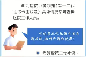 北京第三代社保卡怎么换发？丢失了怎么办？长图解答→图片