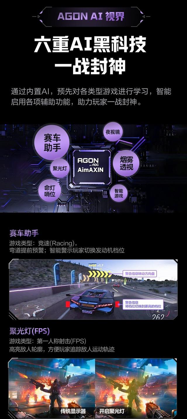 FPS游戏显示器推荐 AI显示器才是FPS玩家的终极装备
