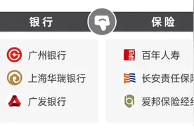 2025年金融315投诉红黑榜出炉：广州银行登上黑榜图片