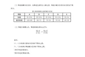 河南2025年新高考，政地生化科目这样算！图片