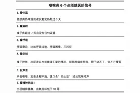 全国都在嗓子疼，到底是怎么回事？ 医生教你6招缓解→图片