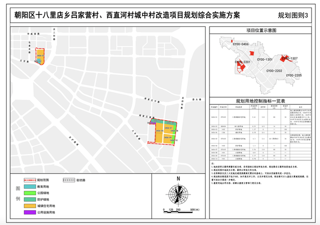 北京朝阳公示6个区域规划方案，涉41宗宅地待供应