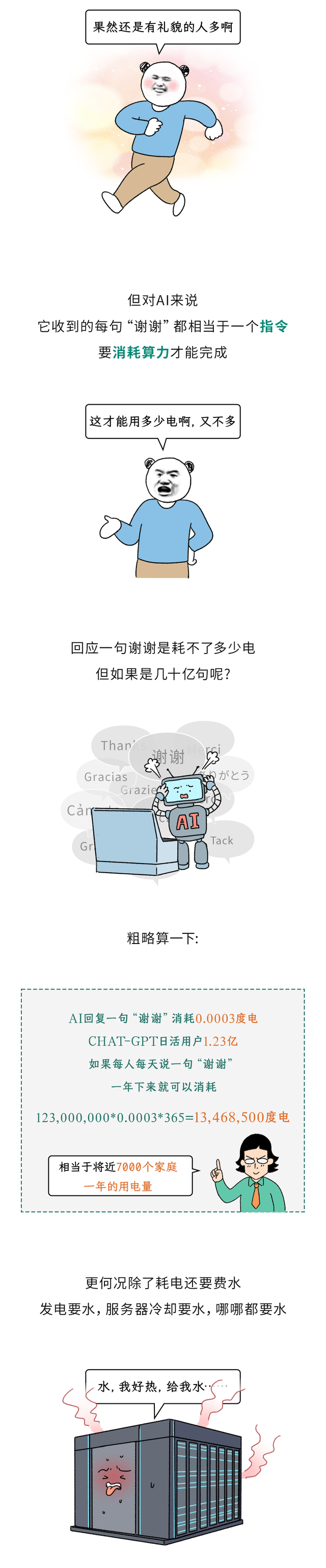 为什么千万不要对AI说谢谢？