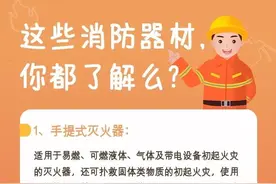 面对可能的火灾事故，这些家庭消防“神器”务必备上图片