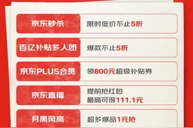 11月9日晚8点 京东11.11高潮期开启 秒杀限时低价不止5折图片