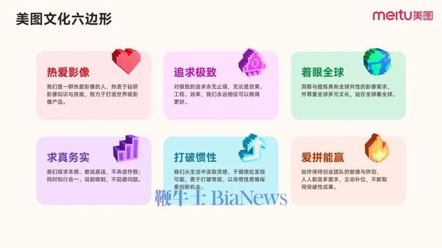 美图成立17周年，吴欣鸿：依然面临不少挑战