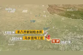 世界最“高”铁，有一个特殊工种！图片