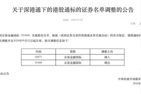 深交所：港股通标的证券名单调整，代码2977的京基金融国际被调入图片