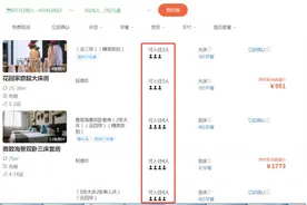 5大4小入住两个标间被拒！民宿一间房允许住多少人？图片
