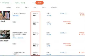 5大4小入住两个标间被拒！民宿一间房允许住多少人？图片