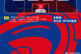 国足对阵澳大利亚队首发公布！张玉宁韦世豪搭档锋线图片