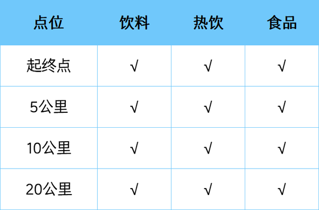 2026辽宁·盘锦中国最北海岸线冰凌穿越赛报名开启