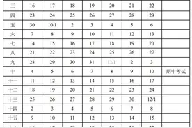 寒假时间延长！还有个好消息——图片