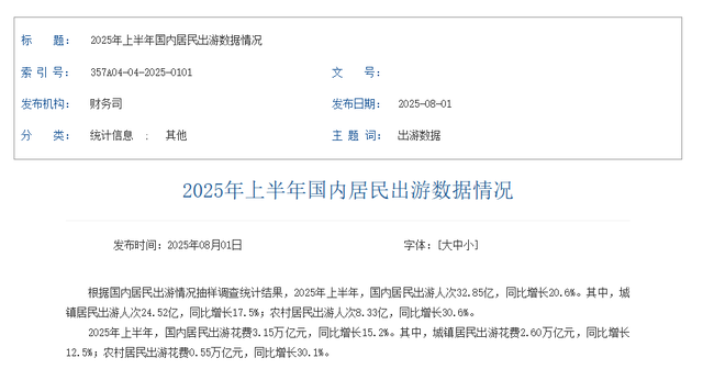 农村旅游增速，为何跑赢北上广深？