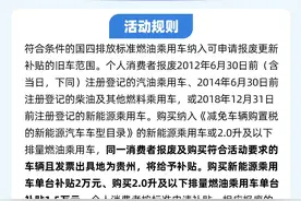 2025年贵州汽车换新补贴：上“一码贵州”申请图片