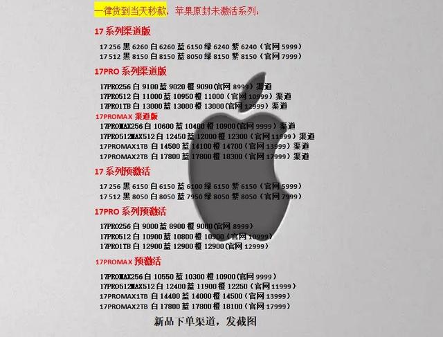 二手回收价“破发”！苹果17系列遭吐槽