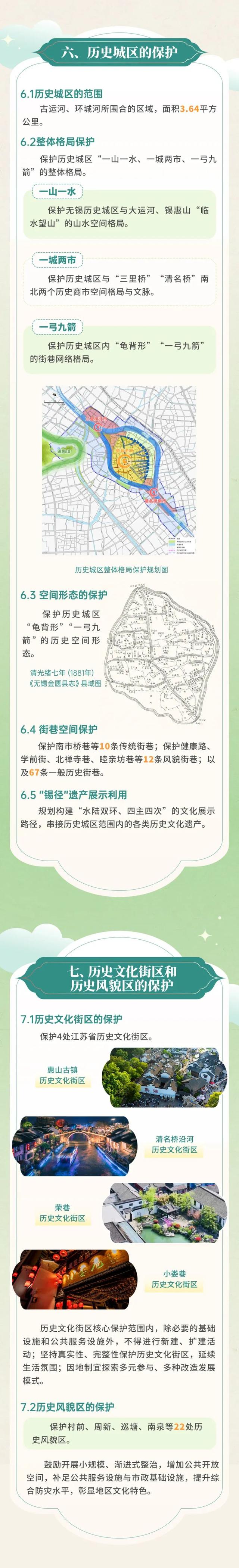正式批复！无锡重磅规划出炉