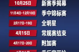 2023-2024赛季NBA赛程公布 常规赛10月25日打响图片