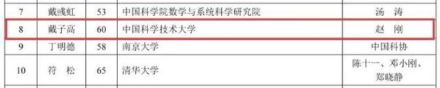 南通骄傲！16人入围！