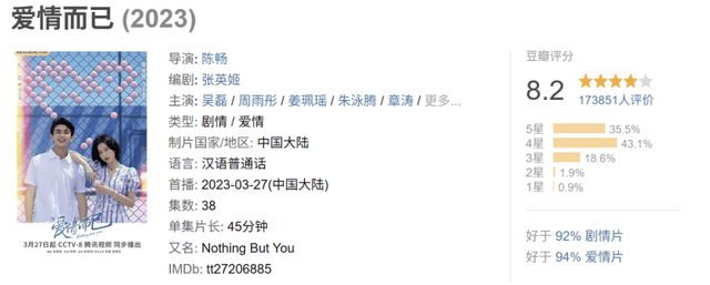 “姐狗文学	”真能让长剧破茧成蝶？