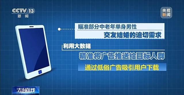 央视曝光“特大网络交友诈骗案	”：开发40多款App专盯中老年单身男性，团伙有5000多人，涉案总金额达3.6亿多元