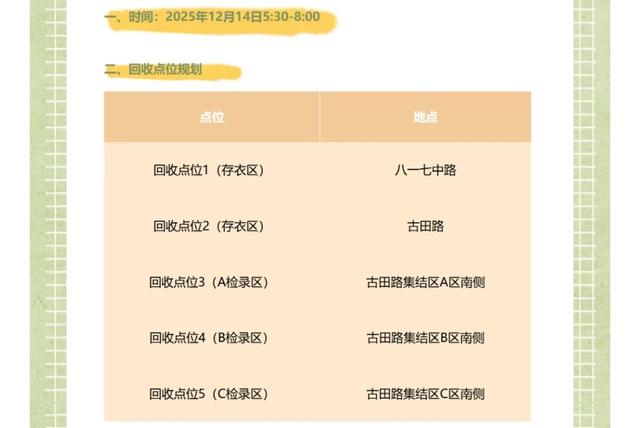 “福马”取消雨衣发放鼓励选手穿旧衣参赛引热议，组委会：践行低碳环保理念	，允许选手自带雨衣