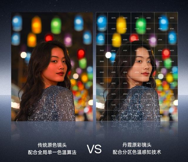 重新定义「标准版」！OPPO Find X9全系标配Ultra级丹霞镜头