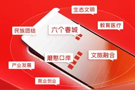 2025年昆明市两会 市民网友与代表委员聊了聊图片