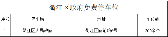 衢江十一假期停车攻略来啦！带你畅玩衢州海洋世界~