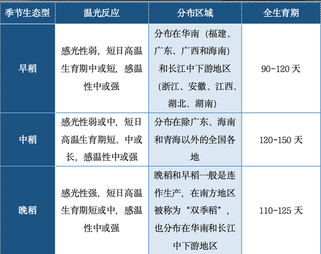 走进青田稻鱼共生博物馆，解码千年江南稻作密码