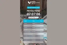 距打破全国纪录只差10秒！00后小将丰配友瓦伦西亚马拉松跑出国内历史第二好成绩图片