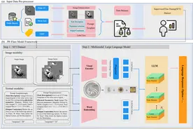 “上天”“入地”“下海” AI驱动中国科学创新加速前行图片