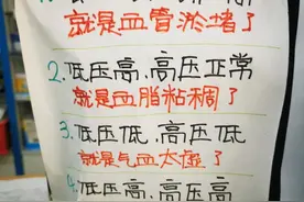 血管堵没堵，要测这项数值？注意前期警戒线图片