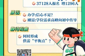 广州民办初中“刚需”触底反弹？学位连续5年下跌，报名今年增129……图片