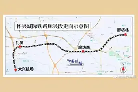 明天开通运营！北京河北间再添新城际铁路线图片