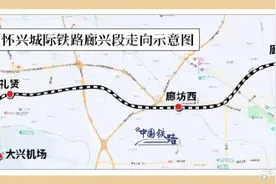 明天开通运营！北京河北间再添新城际铁路线图片