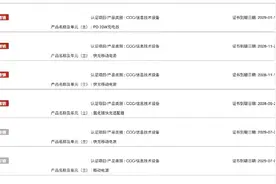 罗马仕充电宝3C证书被大批撤销，抖音旗舰店已全部下架图片