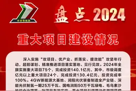 回眸2024 | “图说”鄂托克前旗这一年！图片