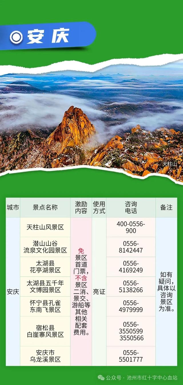 池州人有此证，这些地方免费游！