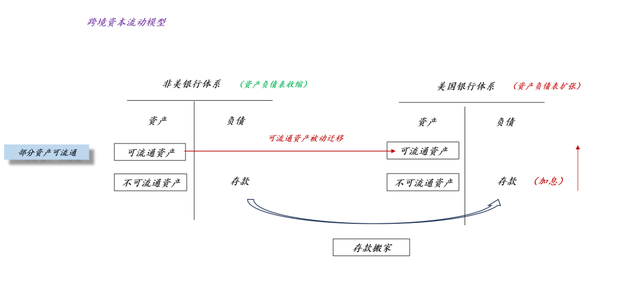 黄金突破3800美元/盎司释放啥信号