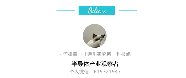 小折叠手机还有救吗？