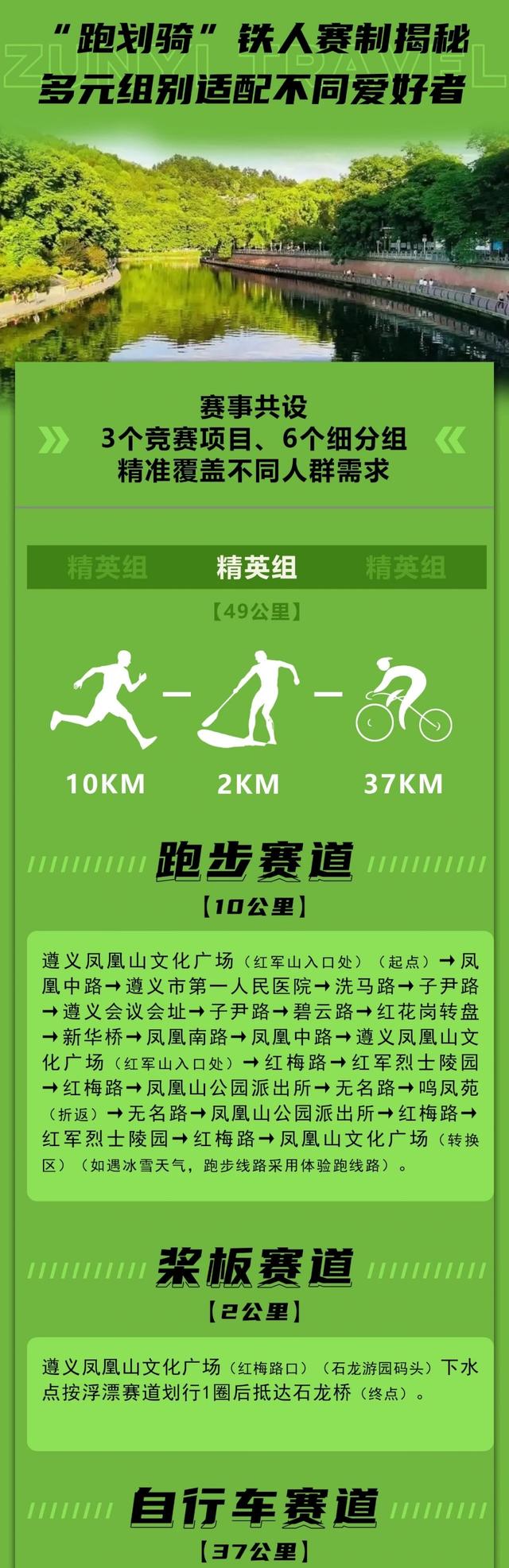 跟着赛事游遵义│4500人集结遵义！贵州红越野总决赛开跑，红色基因+铁人精神燃动暖冬